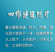 中國防水行業(yè)潛力巨大，產(chǎn)品創(chuàng)新才是王道