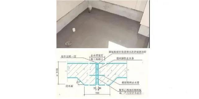 施工細部做法之防水工程詳細解說！